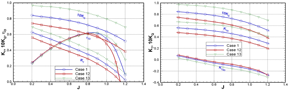 Fig. 12 Fig. 12