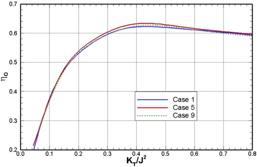 Fig. 13 Fig. 13