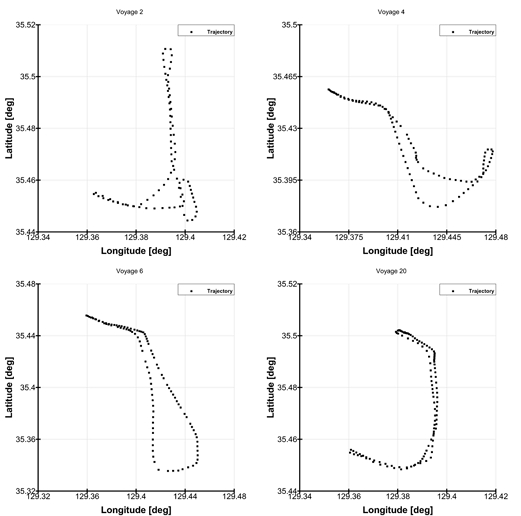 Fig. 3 Fig. 3
