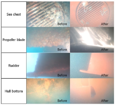 Fig. 10 Fig. 10