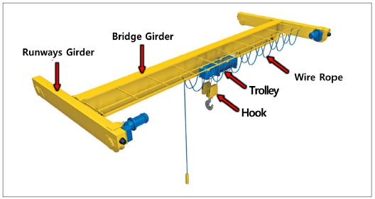 Fig. 1 Fig. 1