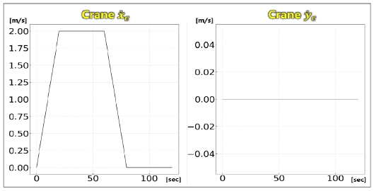 Fig. 4 Fig. 4