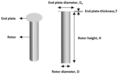 Fig. 2 Fig. 2