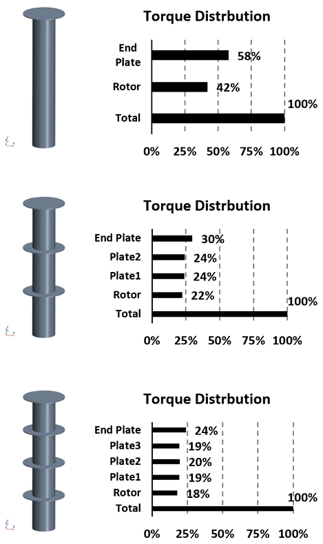 Fig. 10 Fig. 10