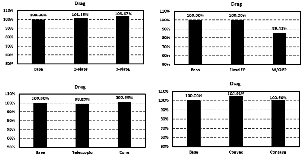 Fig. 12 Fig. 12