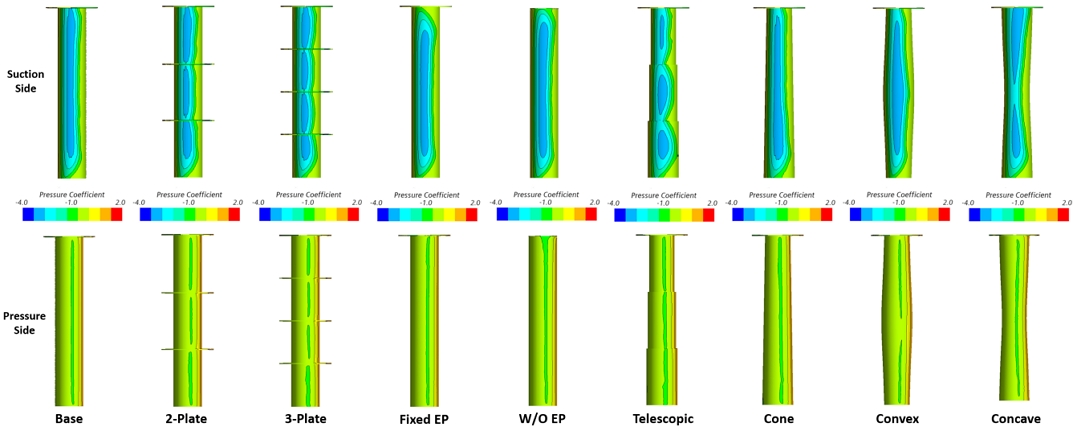 Fig. 13 Fig. 13