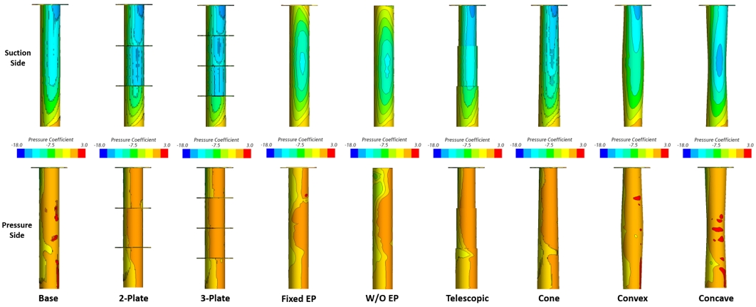 Fig. 14 Fig. 14