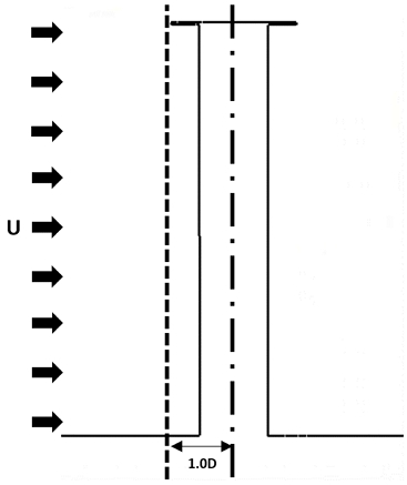 Fig. 15 Fig. 15