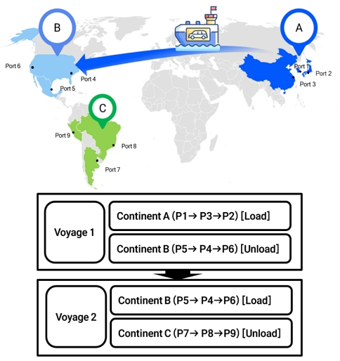 Fig. 1 Fig. 1