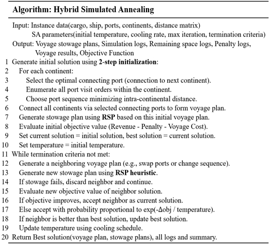 Fig. 2 Fig. 2