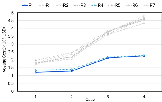 Fig. 4 Fig. 4