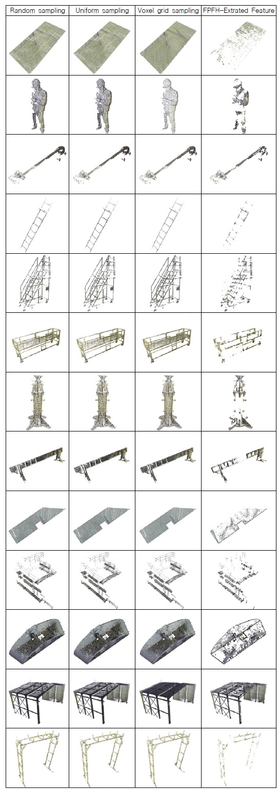 Fig. 7 Fig. 7