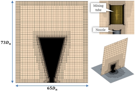 Fig. 3 Fig. 3