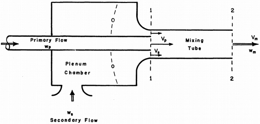 Fig. 6 Fig. 6