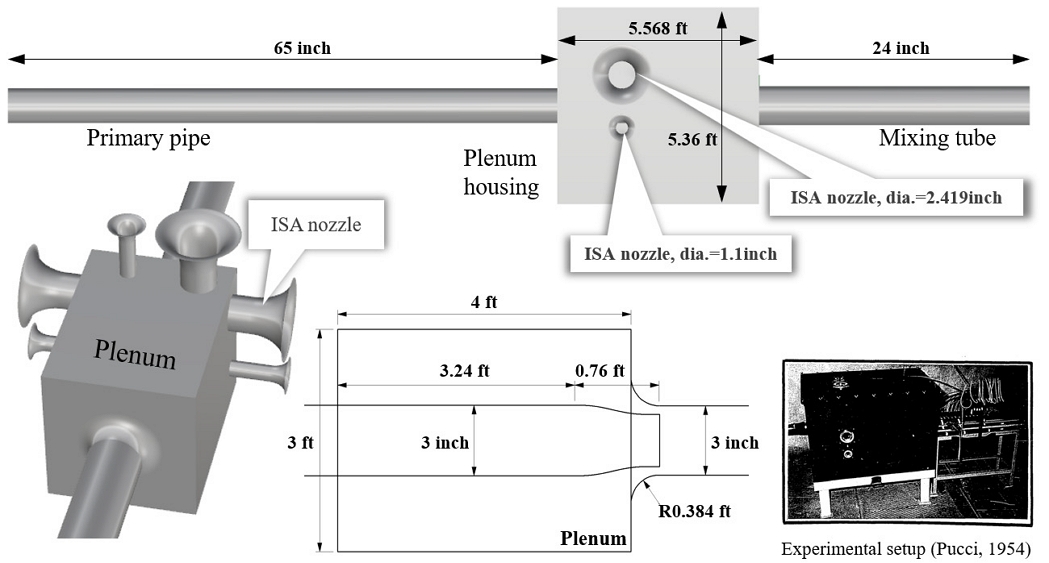 Fig. 7 Fig. 7
