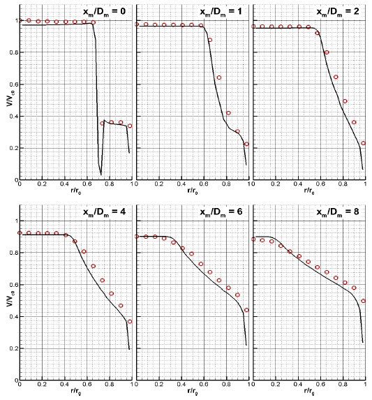 Fig. 14 Fig. 14