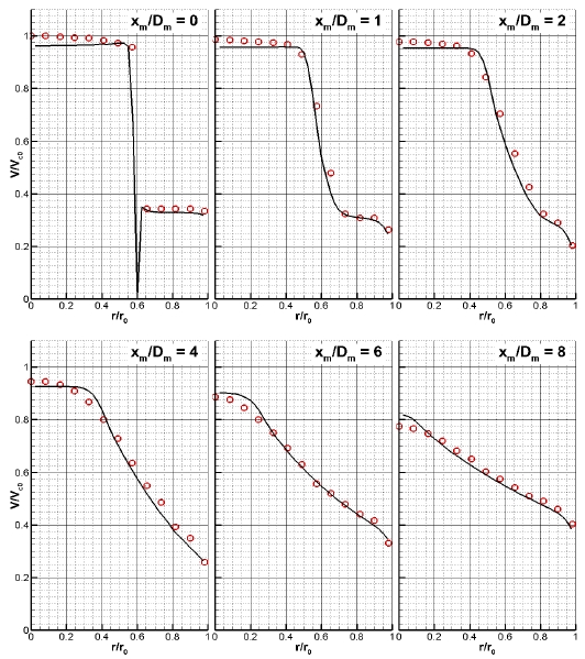 Fig. 15 Fig. 15