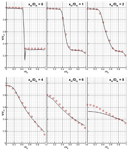 Fig. 16 Fig. 16