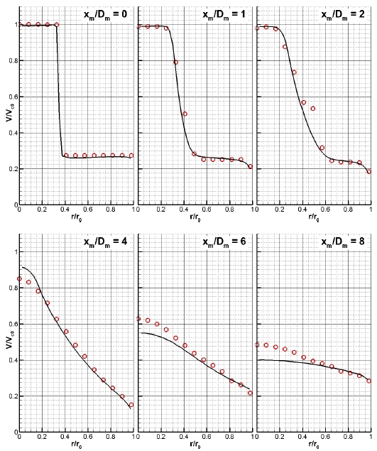 Fig. 17 Fig. 17