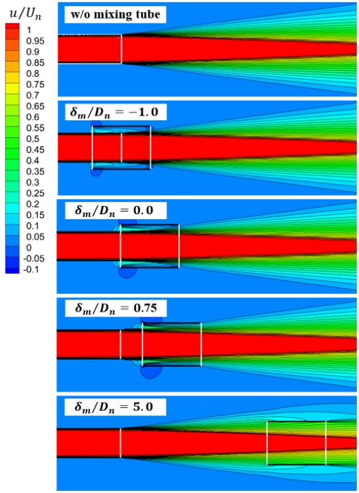 Fig. 21
