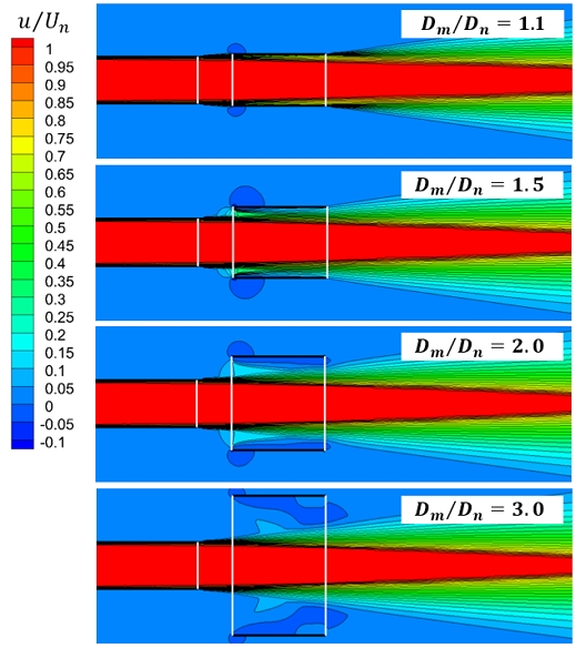 Fig. 26 Fig. 26