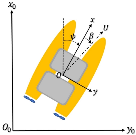 Fig. 3 Fig. 3