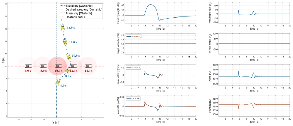 Fig. 7 Fig. 7