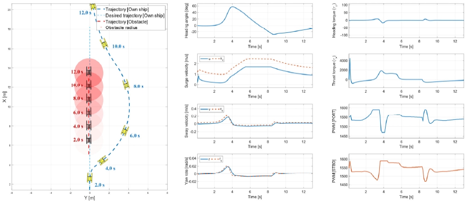 Fig. 10 Fig. 10