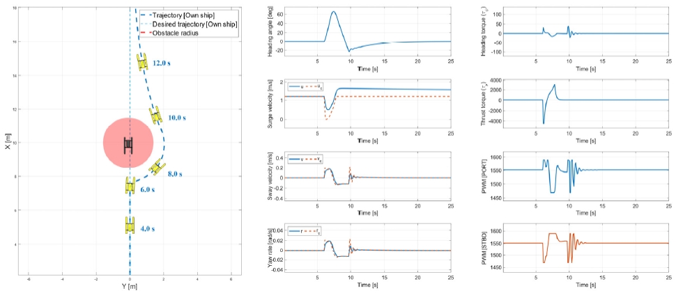 Fig. 11 Fig. 11