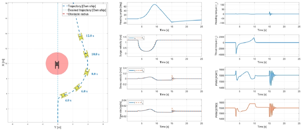 Fig. 12 Fig. 12