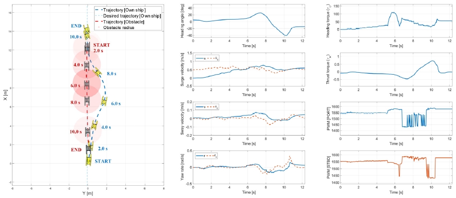 Fig. 13 Fig. 13