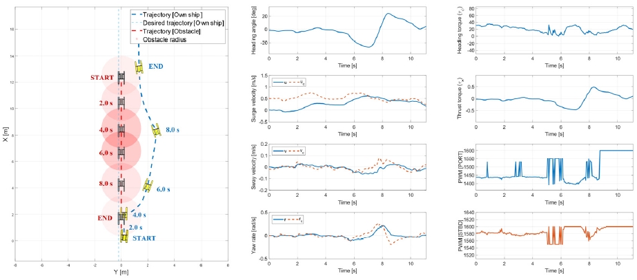 Fig. 14 Fig. 14