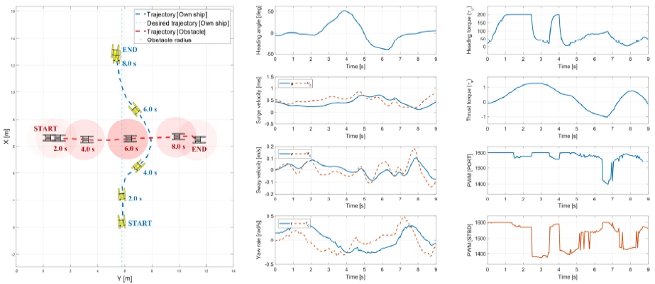 Fig. 15 Fig. 15