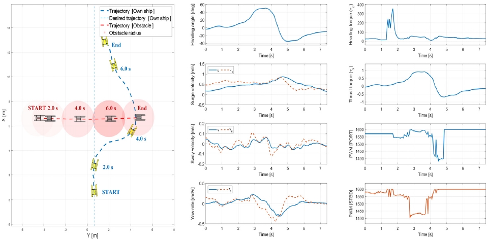 Fig. 16 Fig. 16