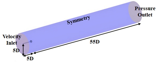 Fig. 2 Fig. 2