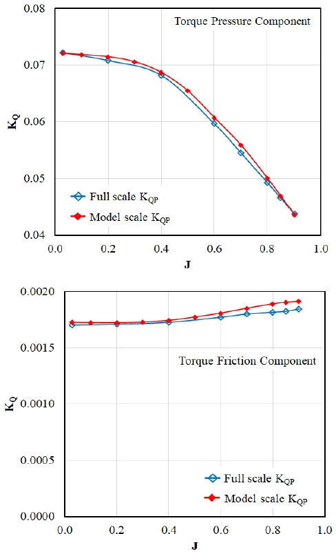 Fig. 11 Fig. 11