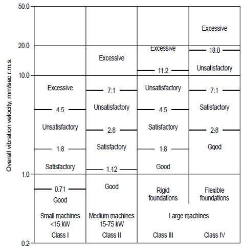 Fig. 2 Fig. 2