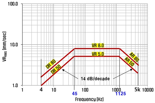 Fig. 6 Fig. 6