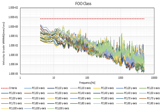 Fig. 13 Fig. 13
