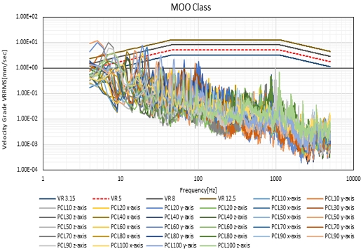 Fig. 17 Fig. 17