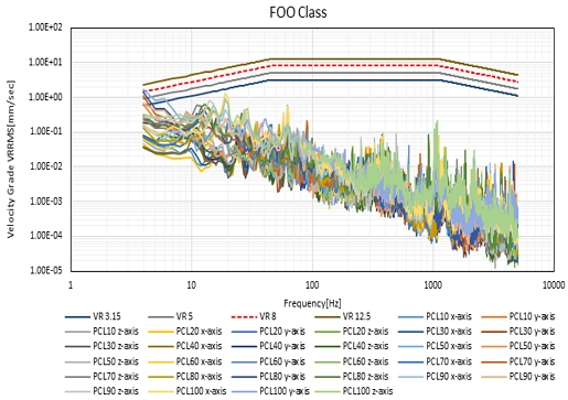 Fig. 22 Fig. 22