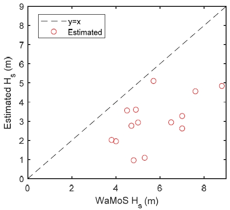Fig. 5 Fig. 5