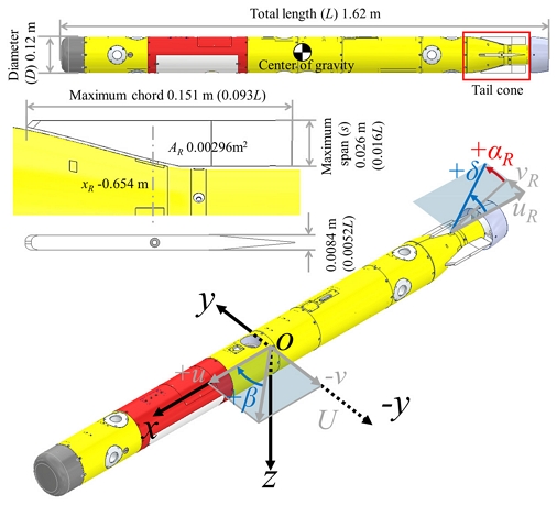 Fig. 1 Fig. 1