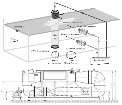 Fig. 1 Fig. 1