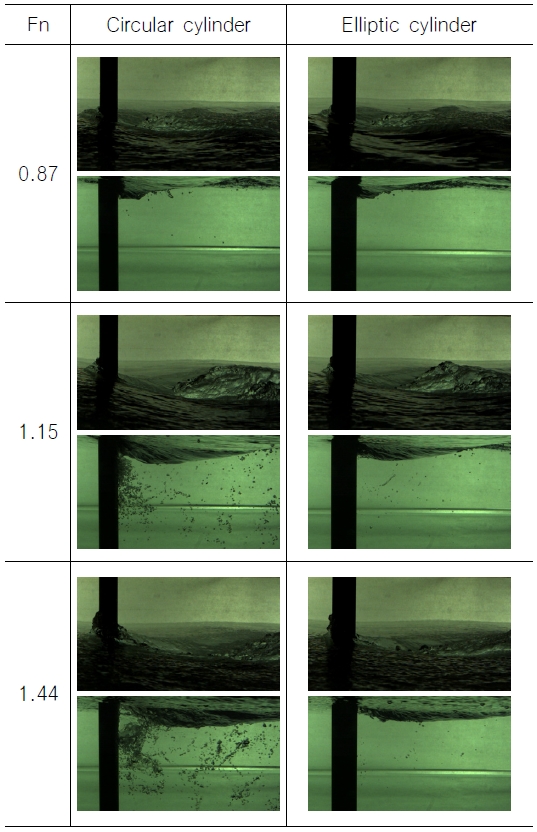 Fig. 2 Fig. 2