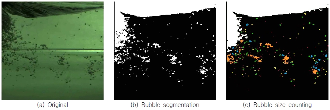 Fig. 6 Fig. 6
