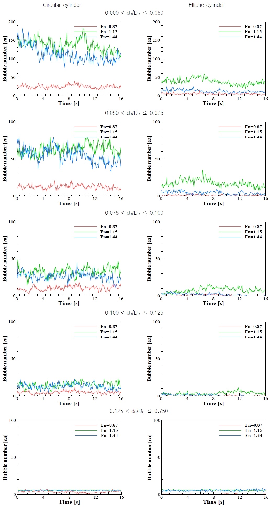 Fig. 11 Fig. 11