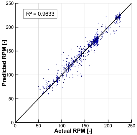 Fig. 16