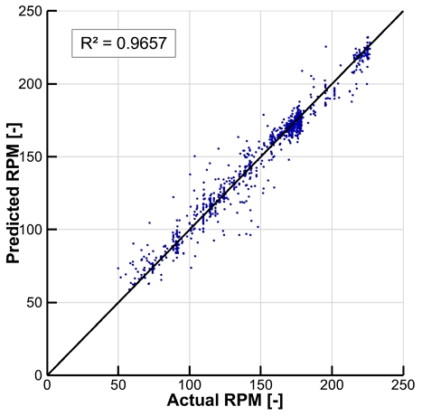 Fig. 18