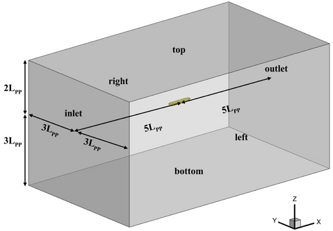 Fig. 2 Fig. 2